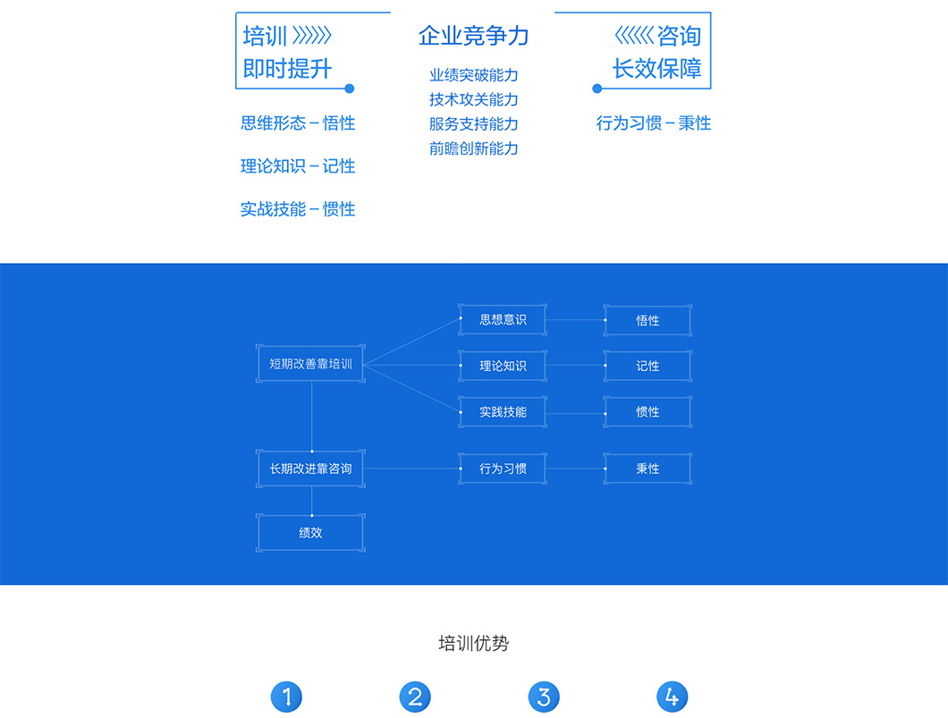 创执科技2019年案例包装_10.jpg